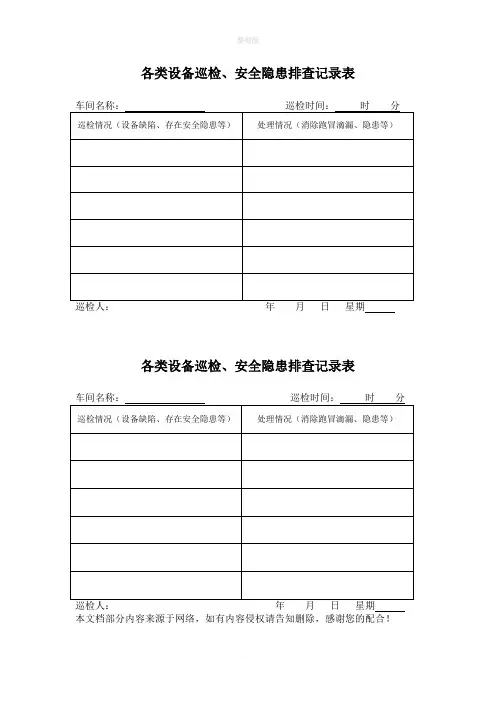 各类设备巡检记录表
