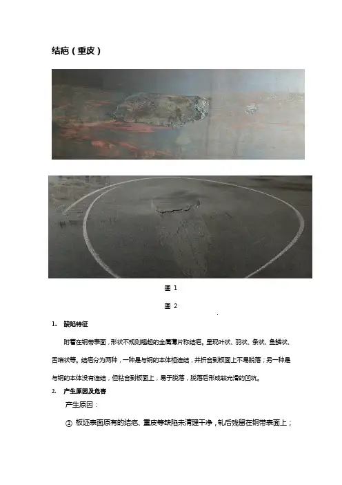 带钢常见缺陷及其图谱