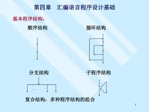 第四章汇编语言程序设计基础.