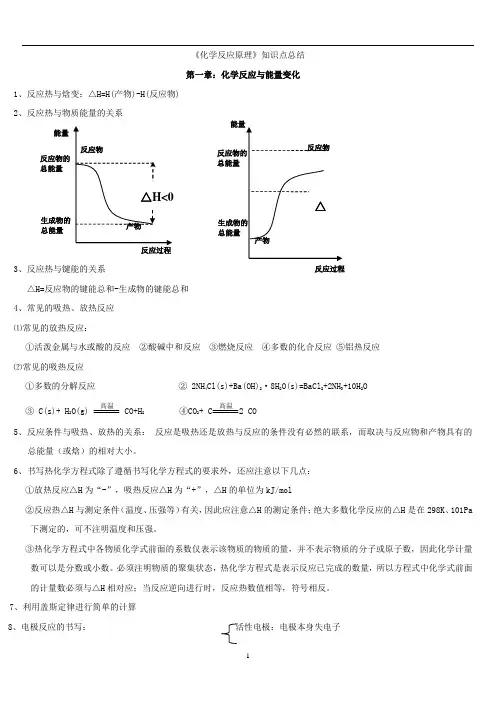 (完整版)化学选修《化学反应原理》知识点总结