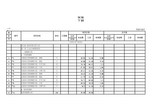 03定额(调整价)消防.xls