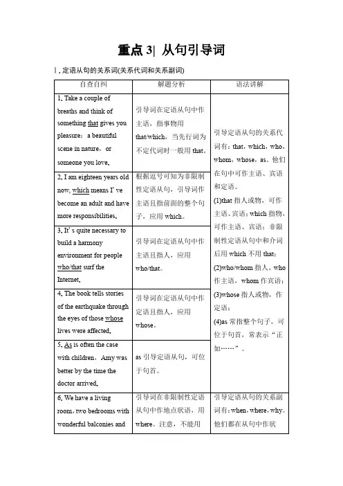 2018版高考英语二轮教师用书：第1部分 专题4 重点3 从句引导词含解析