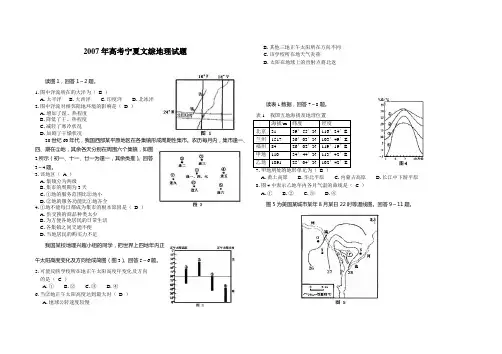 2007——2011年宁夏高考文综地理试题及参考答案