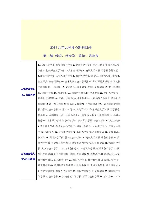 北大2014版中文核心期刊目录