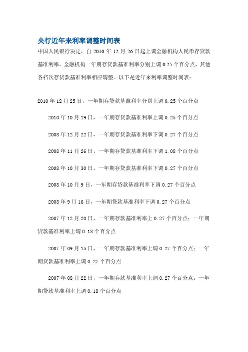 央行近年来利率调整时间表