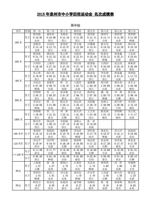 泉州市中小学生田径运动会成绩册