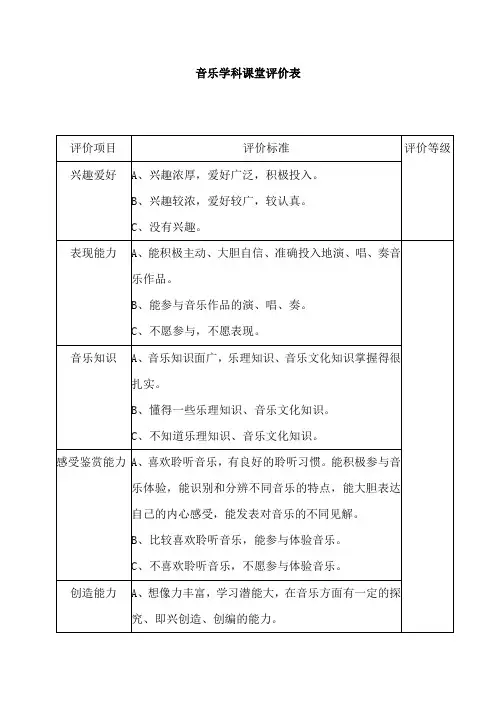 音乐课堂评价表