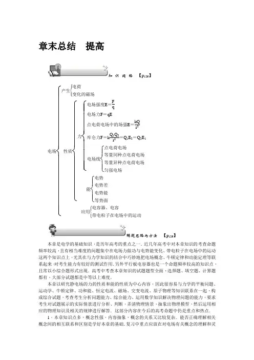 2020年高考物理总复习：静电场(选修3-1) 章末总结 提高