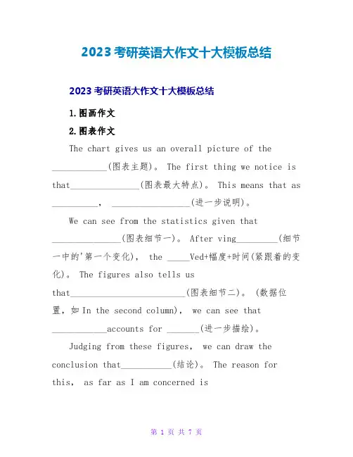 2023考研英语大作文十大模板总结