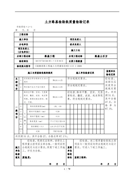 城镇道路工程检验批质量检验记录表格模板