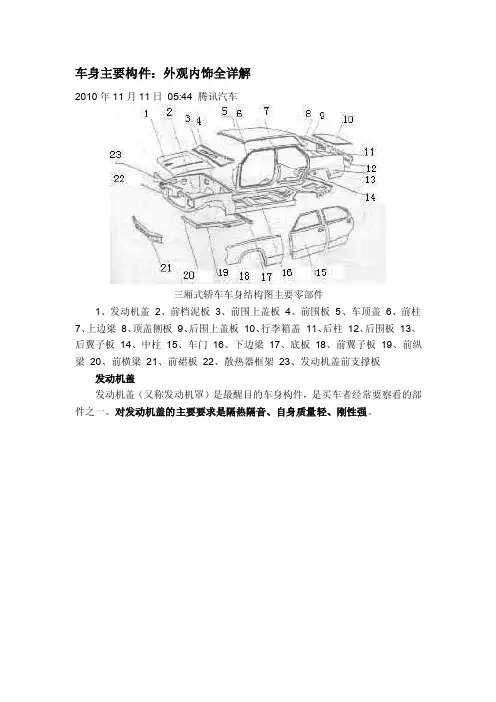 汽车外观结构