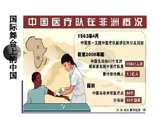 九年级政治中国在国际社会中的地位和作用(2)(PPT)3-2