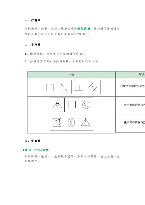 公务员考试 46.图形推理数量类考点“面”