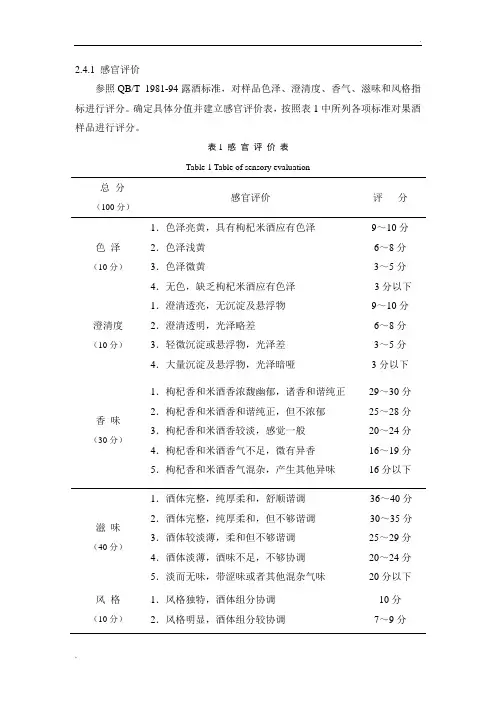 米酒感官评价标准参考