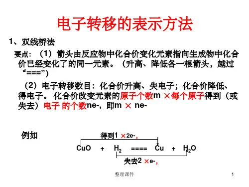 电子转移的表示方法