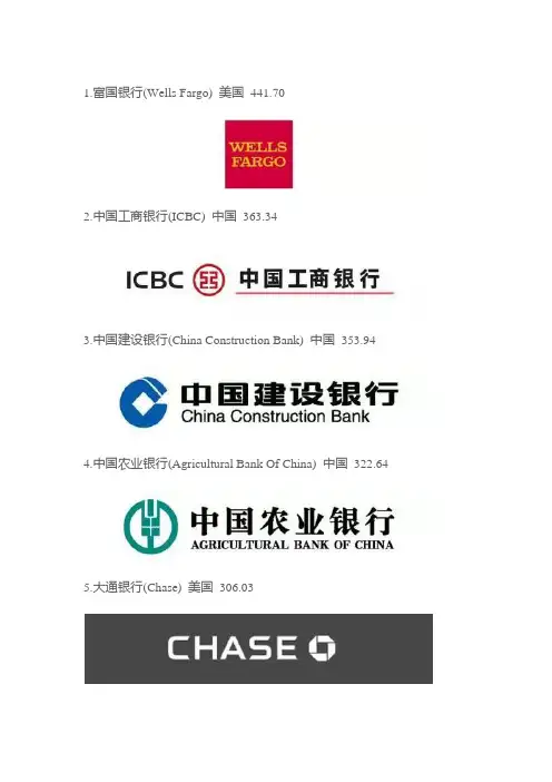 世界银行排名前50