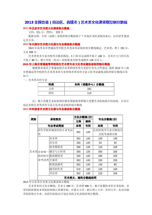 最全2013年艺考生文化课分数线
