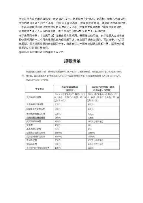 商标使用到期如何续展