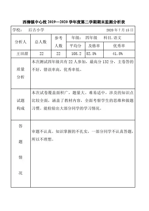 2020年春季四年语文质量分析