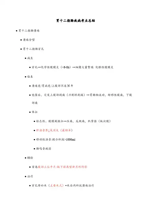 胃十二指肠疾病考点总结