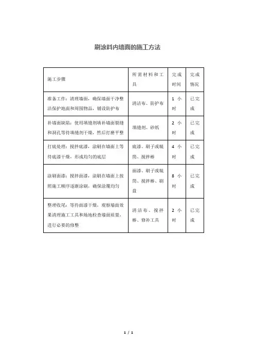 刷涂料内墙面的施工方法