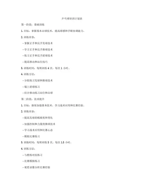 乒乓球培训计划表