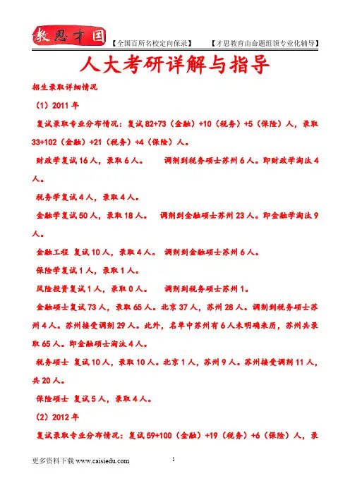 2015年人大财政金融学院复试经验、考研大纲,复试真题,考研重点,真题解析,考研心态