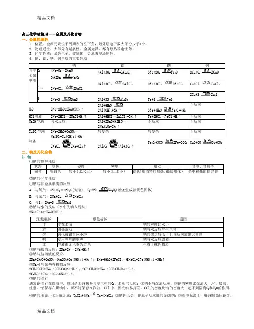 最新高三金属及其化合物复习知识点总结