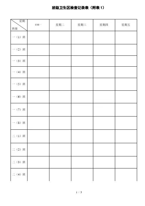 高中学生会劳动部公区卫生检查表