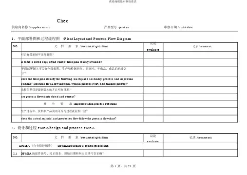 供应商质量审核检查表
