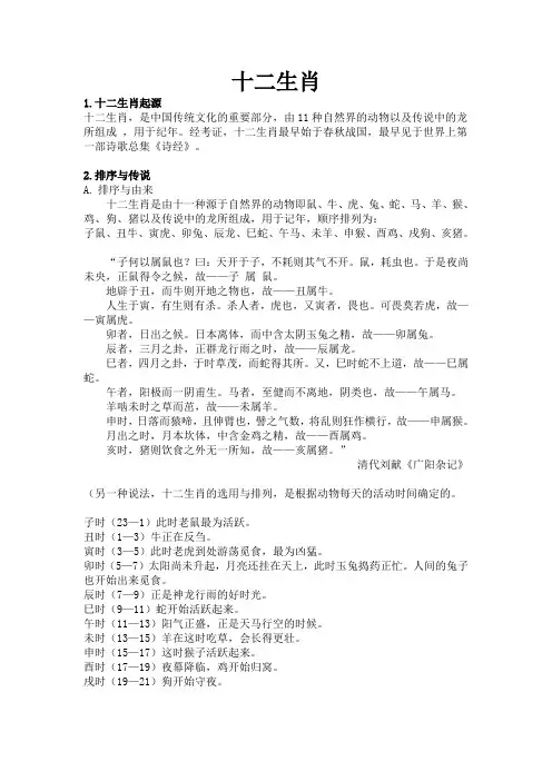 12生肖