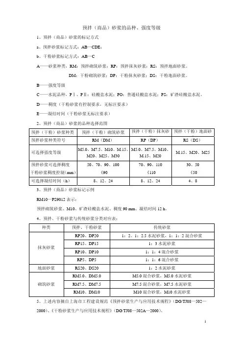 商品砂浆品种等级强度