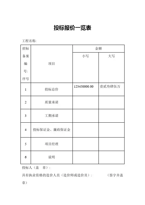 投标报价一览表又名唱标