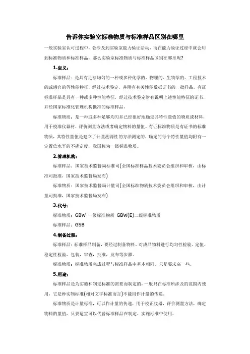 告诉你实验室标准物质与标准样品区别在哪里