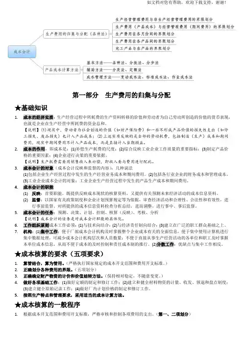 成本会计笔记整理