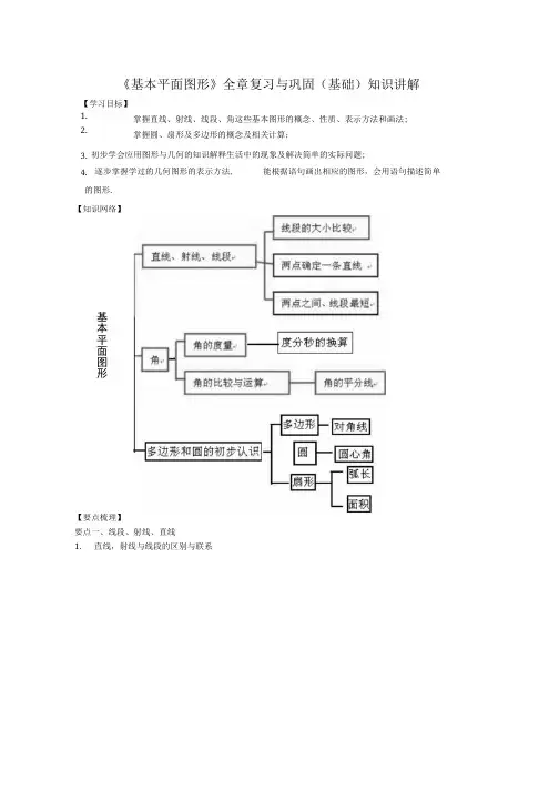 《基本平面图形》全章复习与巩固(基础)知识讲解.docx