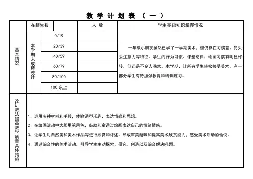 热——湘版《美术》一年级下册教学计划表