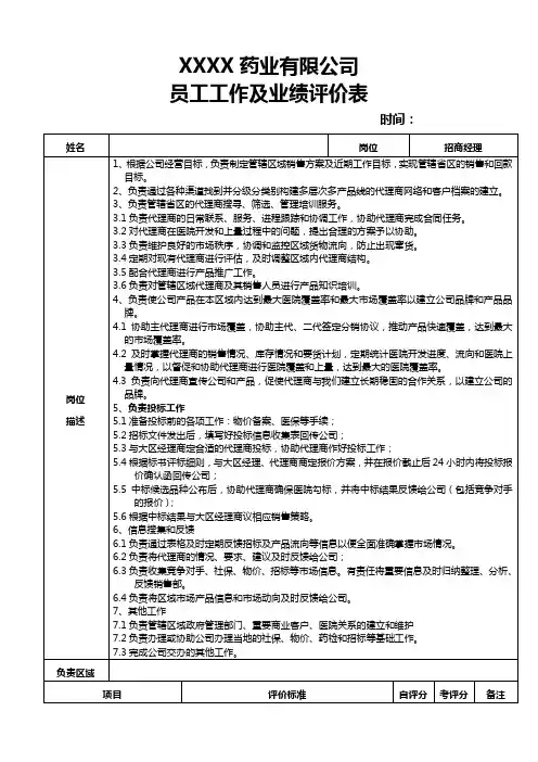 某药业公司销售人员绩效评价表