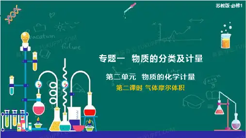 气体摩尔体积ppt课件