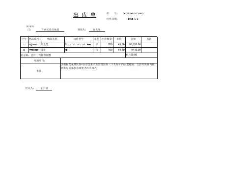 出库单表格(领用、销售、退货)
