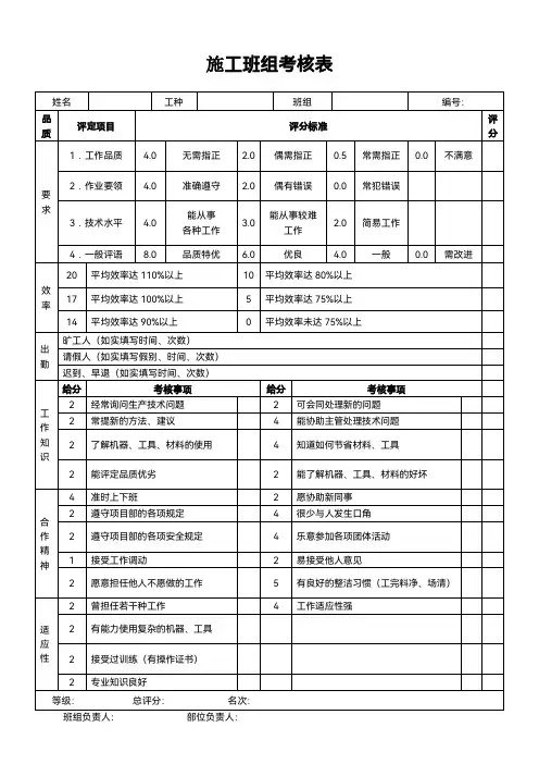 施工班组考核表