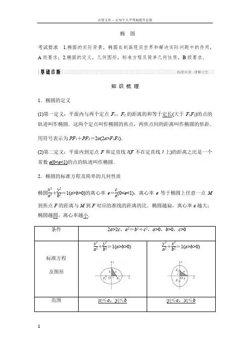 江苏2018高三数学一轮复习圆锥曲线(供参考)