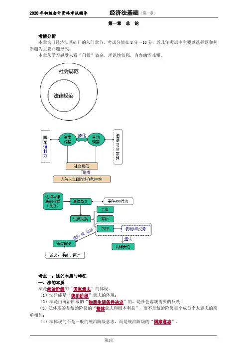 2020年初级会计师考试《经济法基础》考点精讲讲义第一章 总 论