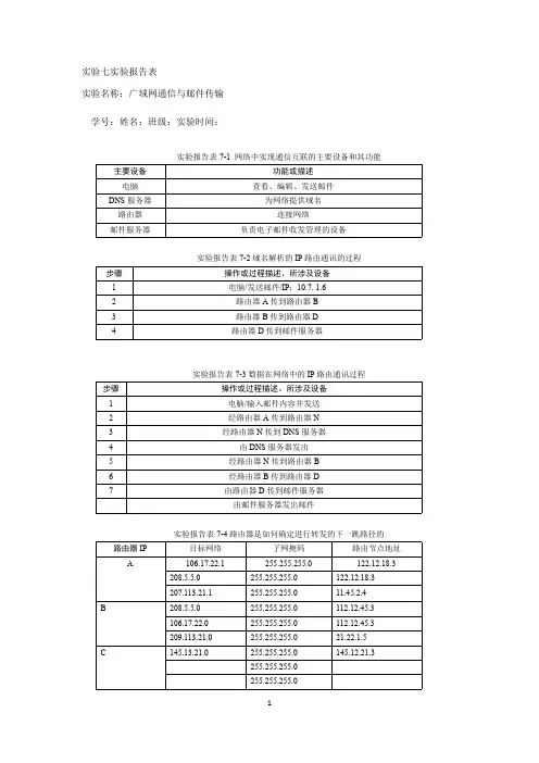 北京理工大学计算机实验七报告表