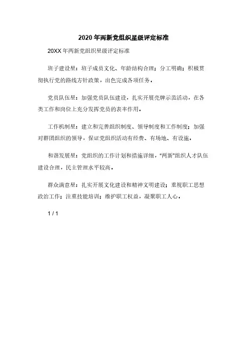 2020年两新党组织星级评定标