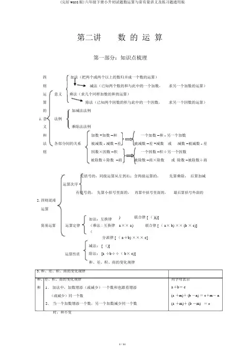 (完整word版)六年级下册小升初试题数运算与常见量讲义及练习题通用版