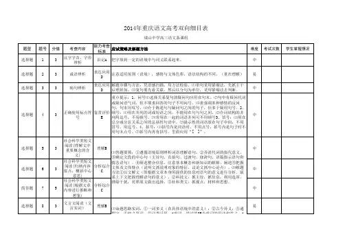 高三语文双向细目表