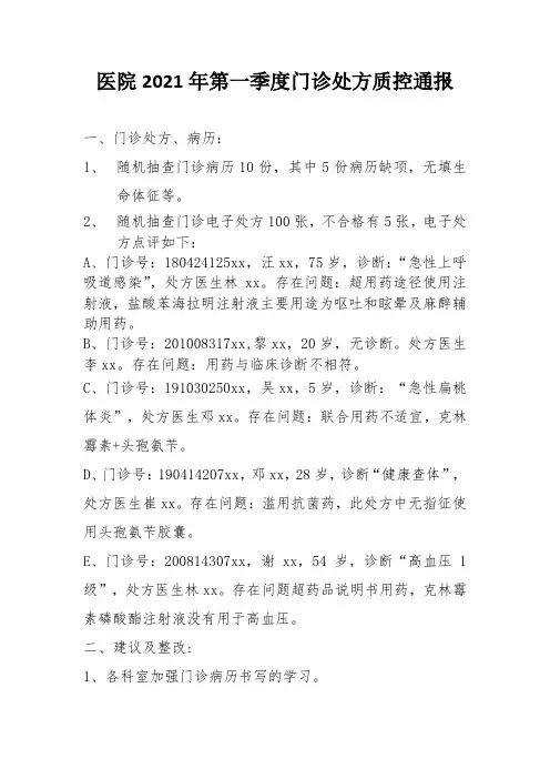 医院2021年第一季度门诊处方质控通报