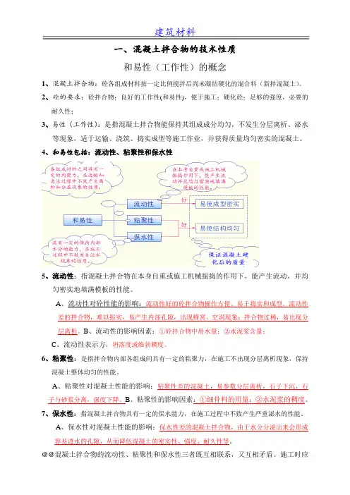 笔记——土木工程材料