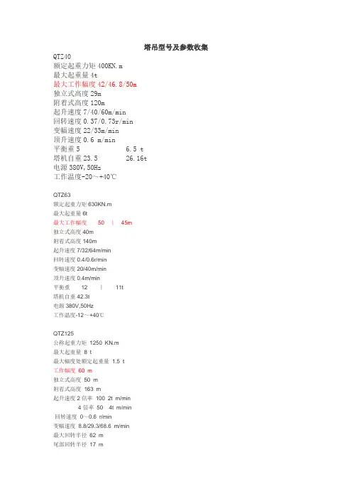 各种型号的塔吊参数